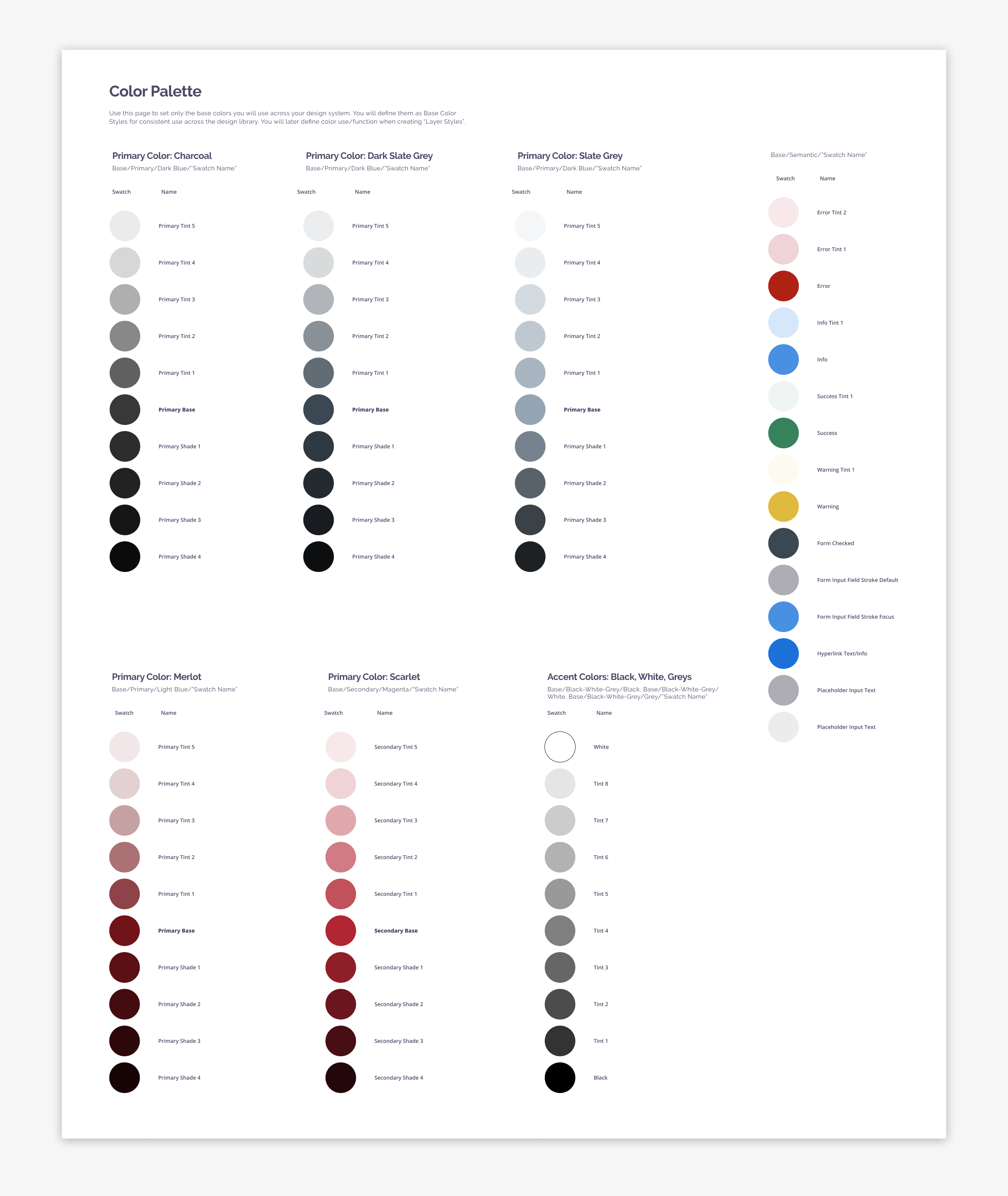 IdentityIQ – Ton Hanchai Portfolio