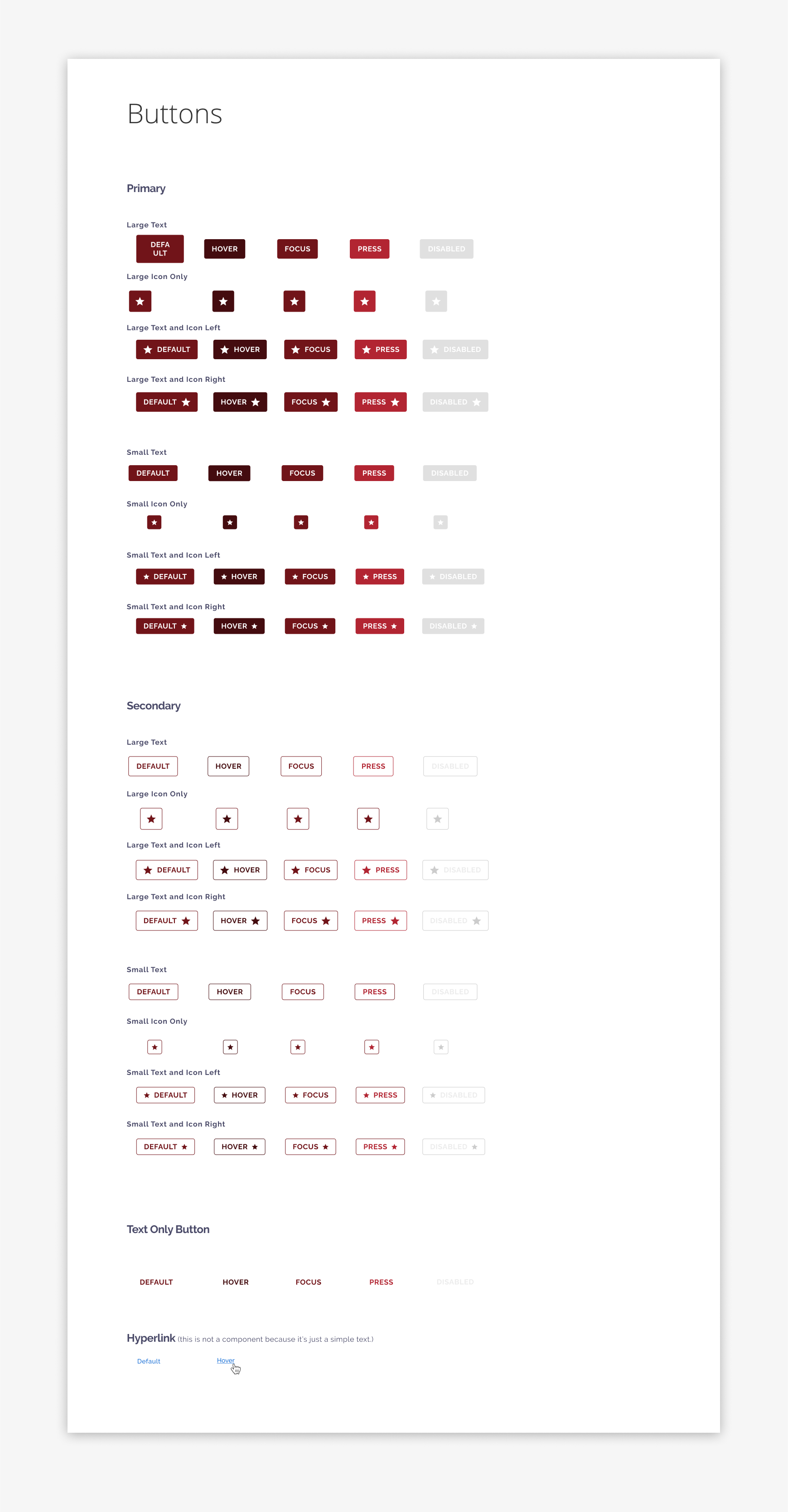 IdentityIQ – Ton Hanchai Portfolio