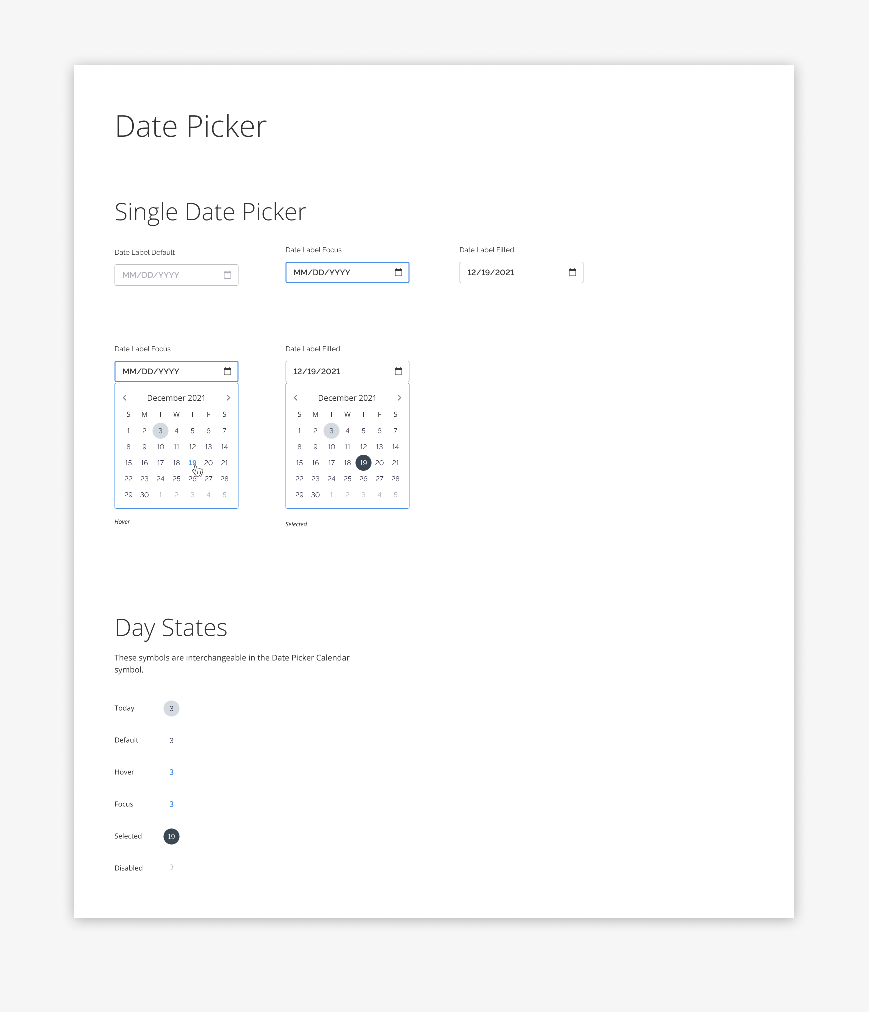 IdentityIQ – Ton Hanchai Portfolio