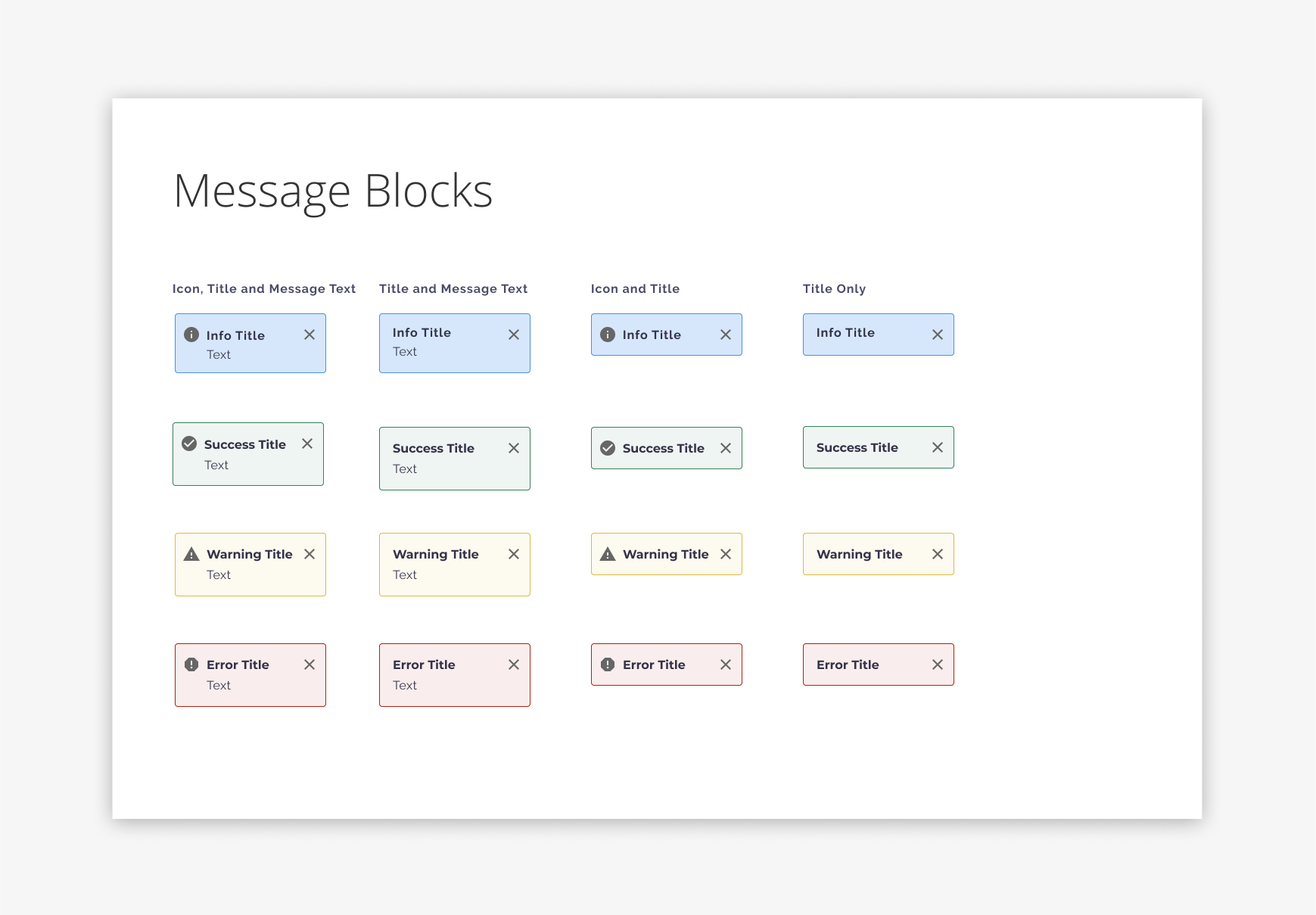 IdentityIQ – Ton Hanchai Portfolio