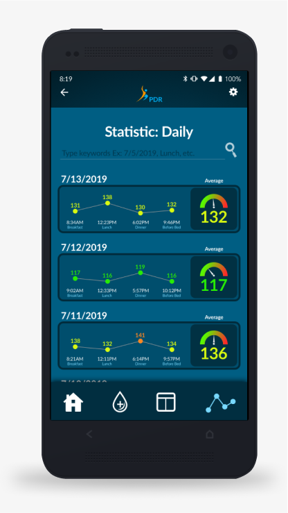 PDR – Ton Hanchai Portfolio