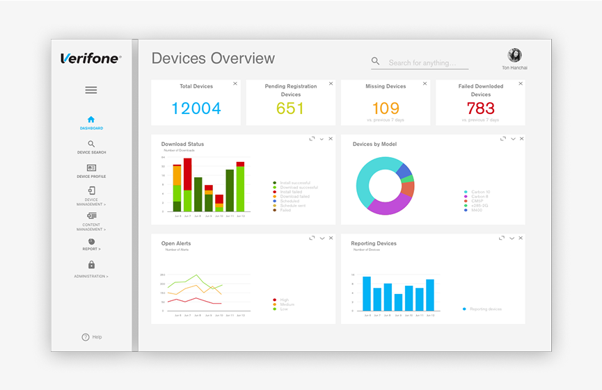 verifone – Ton Hanchai Portfolio
