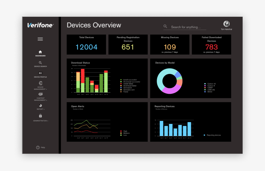 verifone – Ton Hanchai Portfolio