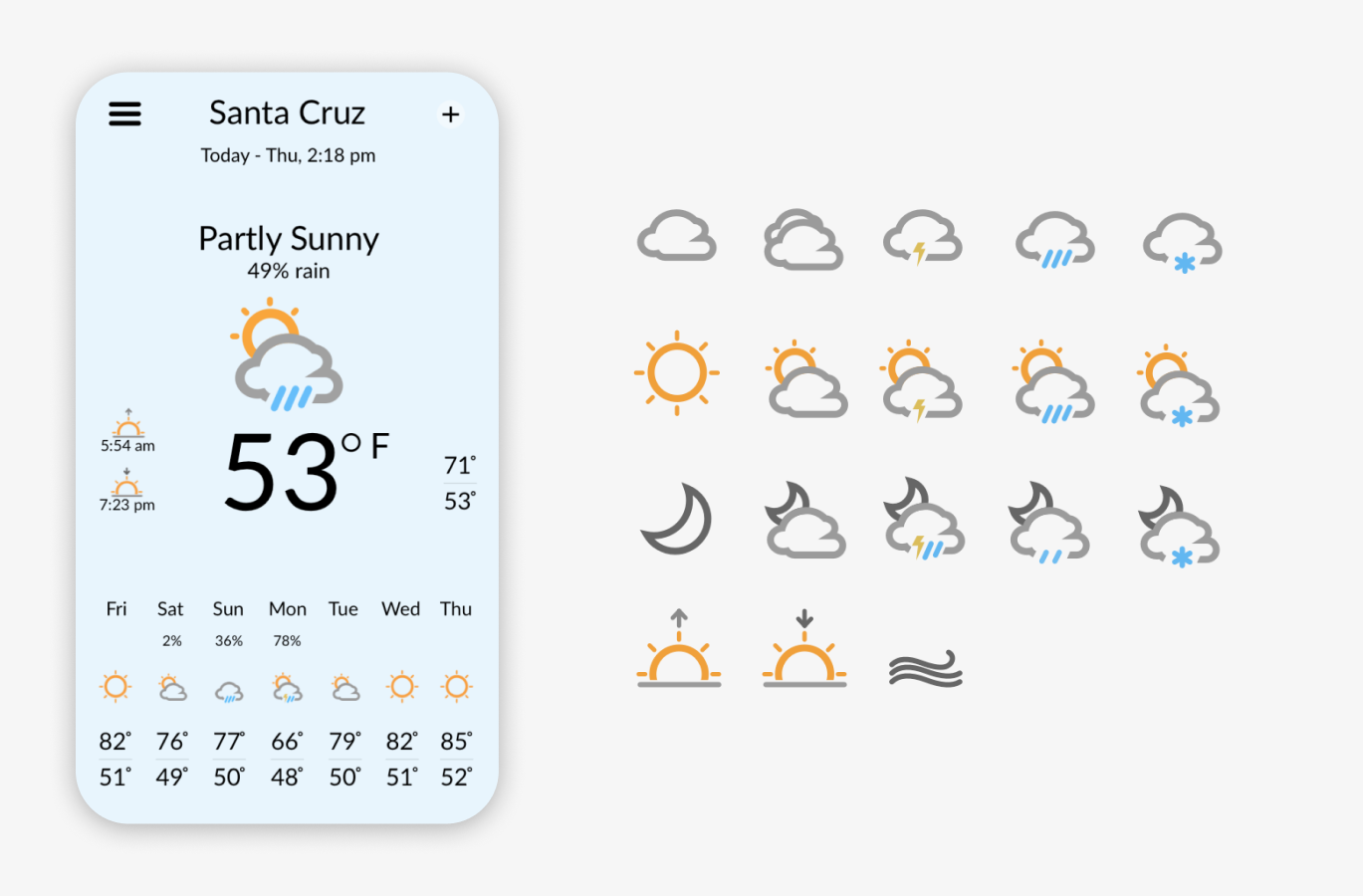 Weather Icons – Ton Hanchai Portfolio